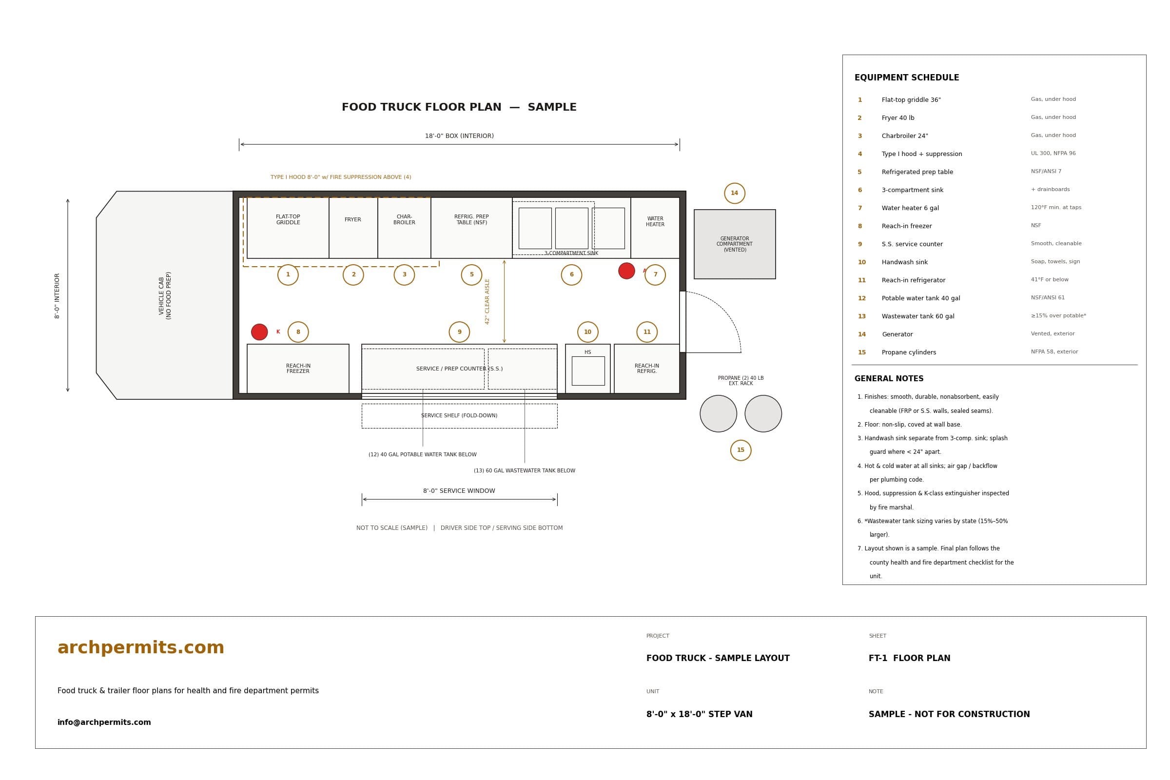 Sample food truck floor plan by ArchPermits showing griddle, fryer and hood line, 3-compartment sink, handwash sink, water tanks, generator and propane.